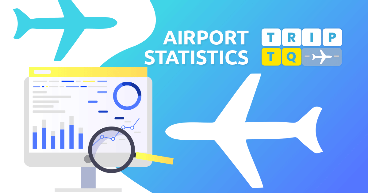 Melbourne Airport Facts & Figures
